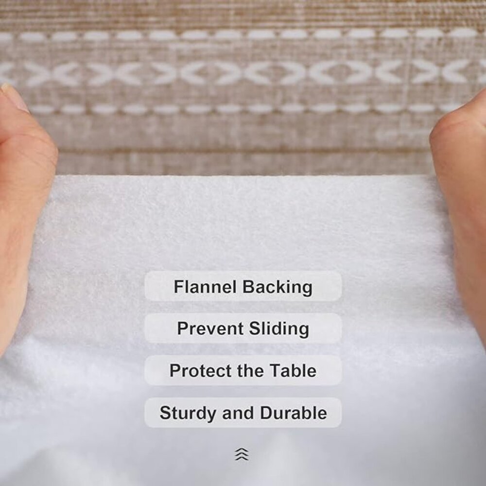 4/$12~Round Vinyl Tablecloth NWOT - Picture 5 of 11